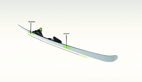 Elan Invents The Smart Ski