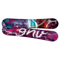 Gnu B-Pro – 20th Anniversary Edition