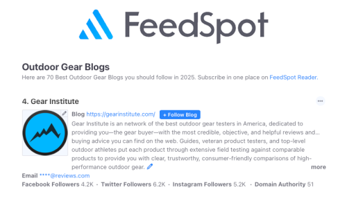 Gear Institute is #4 Outdoor Gear Blog on FeedSpot